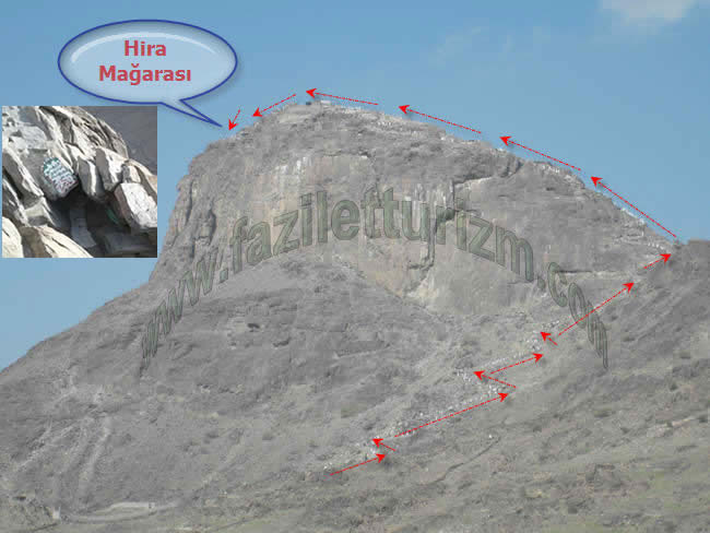 Nur Dağı ( Hira Mağarası )